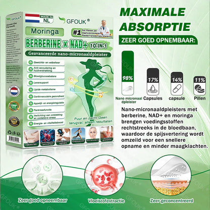 "Krijg 30% korting op het tweede exemplaar van hetzelfde product" ✅