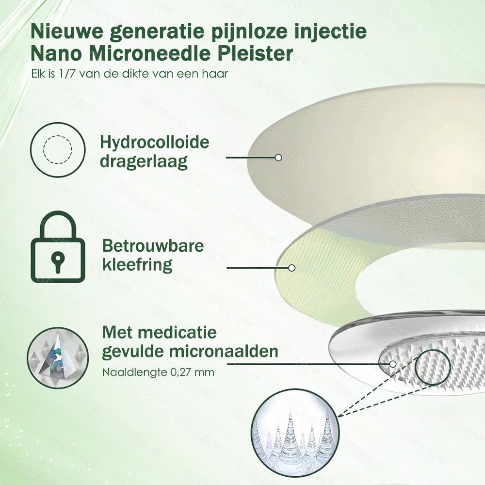 "Krijg 30% korting op het tweede exemplaar van hetzelfde product" ✅