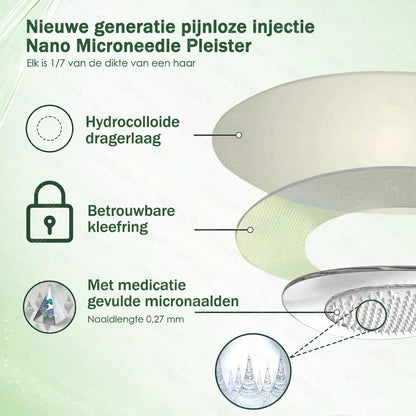 "Krijg 30% korting op het tweede exemplaar van hetzelfde product" ✅